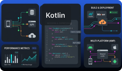 kotlin icon